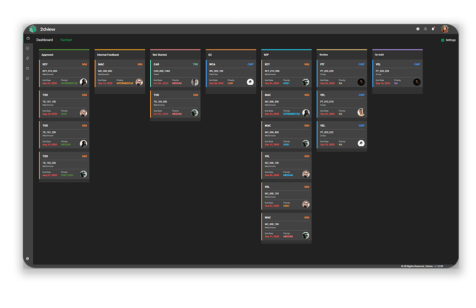 kanban | 2dview